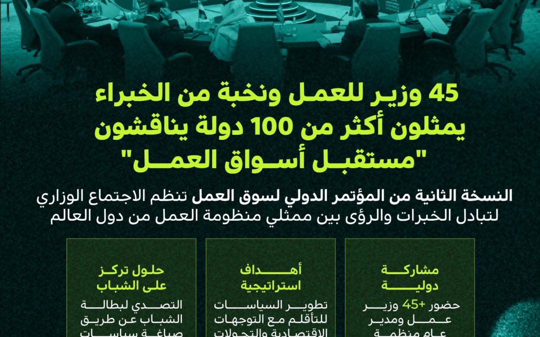 45 وزيرًا ونخبة من الخبراء يمثلون أكثر من 100 دولة يناقشون “مستقبل العمل” في المؤتمر الدولي لسوق العمل