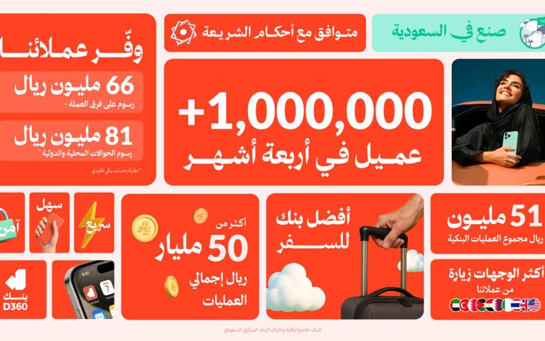 بنك D360 يرحّب بمليون عميل خلال 4 أشهر من إطلاقه ويعزّز ريادته في المصرفية الرقمية بالسعودية