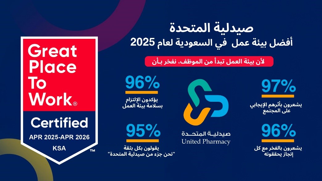 صيدليات المتحدة تحصل على جائزة “أفضل بيئة للعمل”  لعام 2025 من خلال التصويت المباشر والشفاف من قبل موظفيها