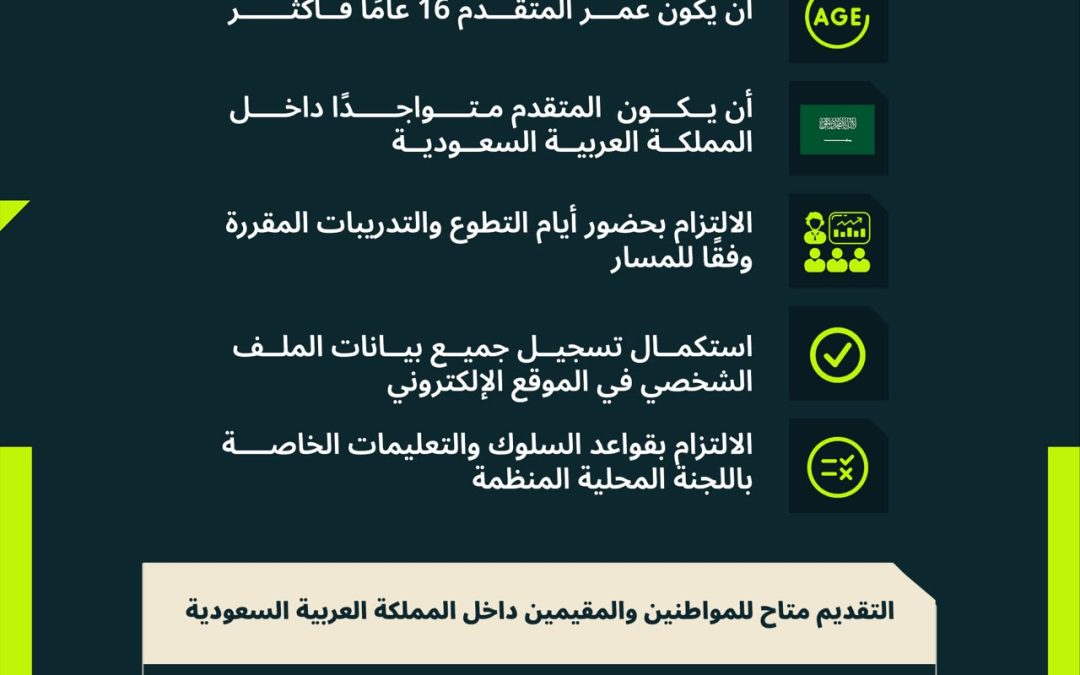اللجنة المحلية المنظمة تعلن شروط ومعايير التسجيل في برنامج متطوعي كأس آسيا السعودية 2027