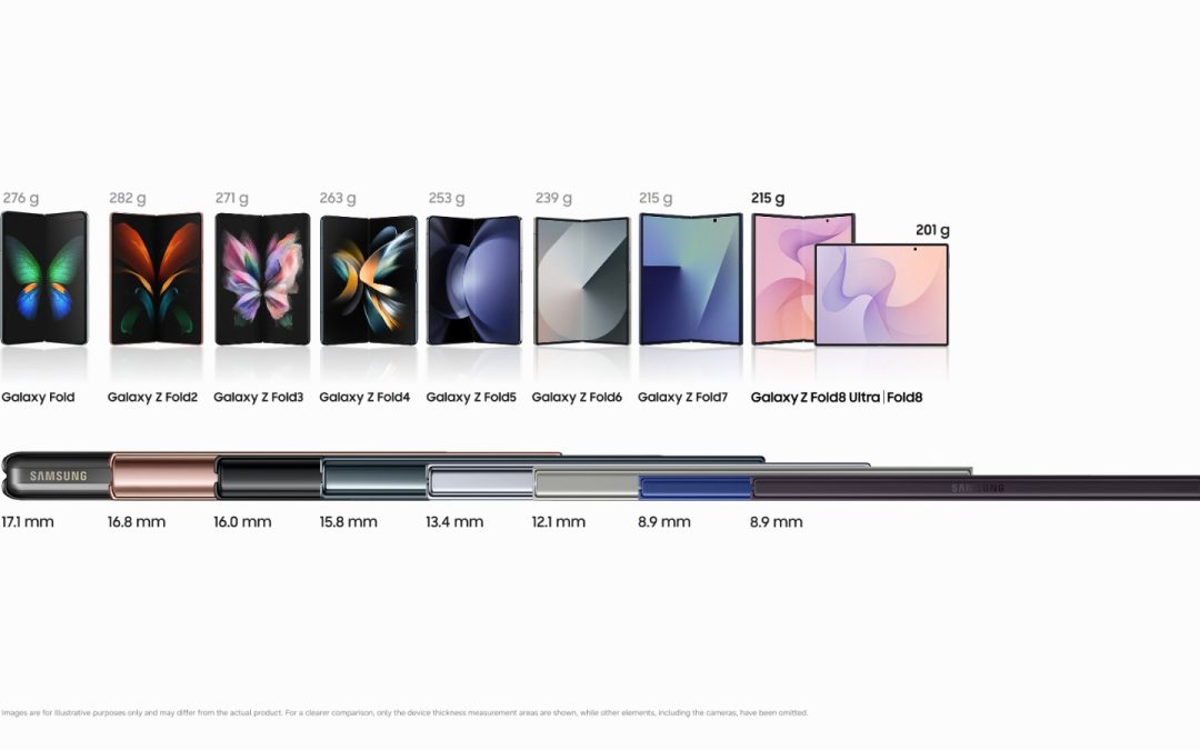 Samsung Brings Eight Generations of Experience to Foldable Competition