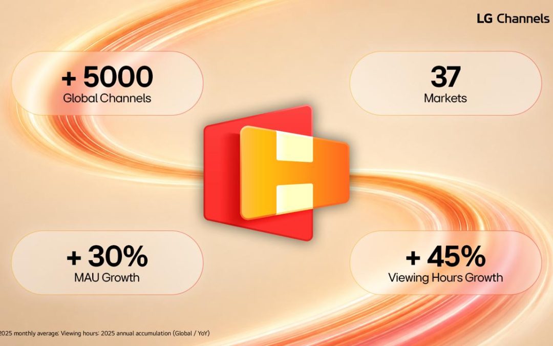 قنوات LG Channels تتجاوز 5000 قناة عالمياً مع إطلاق الخدمة في بولندا لتصل إلى 37 دولة