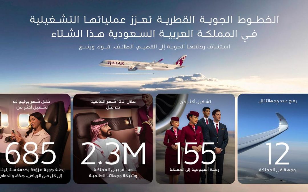 الخطوط الجوية القطرية تستأنف رحلاتها الجوية إلى القصيم والطائف وتبوك وينبع في المملكة العربية السعودية
